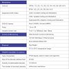 AMD-53 DVB-S2 modulator/multiplexer - Image 5