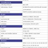ATD-54 DVB-S/S2 to DVB-S2 transmodulator - Image 4