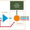 L-band cable amplifier&10MHz Injector - Image 5