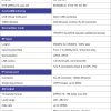 TROPHY TA-1012 DVB-S2 to IP/ASI Streamer/Descrambler - Image 4